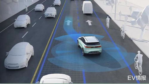 年輕人首輛潮流座駕,20萬元級小鵬g3i你還在猶豫